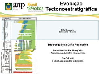 Supersequência Drifte Regressiva
Fm Marituba e Fm Mosqueiro
Arenitos e carbonatos plataformais
Fm Calumbi
Folhelhos e arenitos turbidíticos
Evolução
Tectonoestratigráfica
Fonte:ANP/UFRN/FUNPEC,2008
Drifte Regressiva
Santoniano - Recente
 