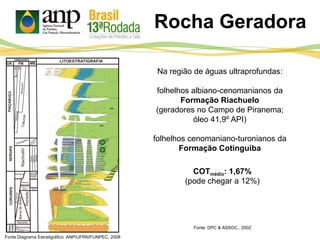 Fonte Diagrama Estratigráfico ANP/UFRN/FUNPEC, 2008
Na região de águas ultraprofundas:
folhelhos albiano-cenomanianos da
Formação Riachuelo
(geradores no Campo de Piranema;
óleo 41,9º API)
folhelhos cenomaniano-turonianos da
Formação Cotinguiba
Rocha Geradora
COTmédio: 1,67%
(pode chegar a 12%)
Fonte: DPC & ASSOC., 2002
 