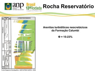 Fonte Diagrama Estratigráfico ANP/UFRN/FUNPEC, 2008
Arenitos turbidíticos neocretácicos
da Formação Calumbi
Φ = 15-23%
Rocha Reservatório
 