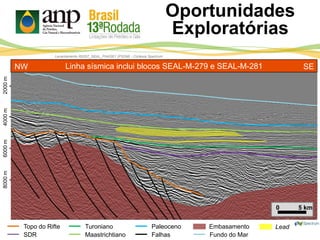 0 5 km
Topo do Rifte
SDR
Turoniano
Maastrichtiano
Paleoceno
Falhas
Embasamento Lead
2000m4000m6000m8000m
-
-
-
-
Levantamento R0257_SEAL_PHASE1 (PSDM) - Cortesia Spectrum
Fundo do Mar
Linha sísmica inclui blocos SEAL-M-279 e SEAL-M-281NW SE
Oportunidades
Exploratórias
 
