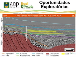 0 5 km
Topo do Rifte
SDR
Turoniano
Maastrichtiano
Paleoceno
Falhas
Embasamento Lead
2000m4000m6000m8000m
-
-
-
-
Levantamento R0257_SEAL_PHASE1 (PSDM) - Cortesia Spectrum
Fundo do Mar
Linha sísmica inclui blocos SEAL-M-279 e SEAL-M-281NW SE
Oportunidades
Exploratórias
 