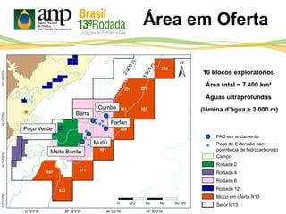 PAD em andamento
Poço de Extensão com
ocorrência de hidrocarboneto
10 blocos exploratórios
Área total ~ 7.400 km²
Águas ultraprofundas
(lâmina d’água > 2.000 m)
Área em Oferta
Poço Verde
Barra
Cumbe
Farfan
Moita Bonita
Muriú
Campo
Rodada 2
Rodada 4
Rodada 6
Rodada 12
Bloco em oferta R13
Setor R13
 