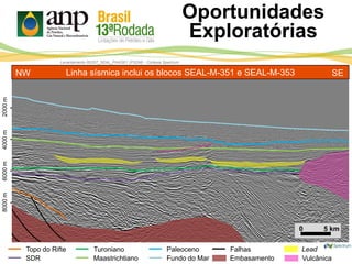 Vulcânica
Topo do Rifte
SDR
Turoniano
Maastrichtiano
Paleoceno
Fundo do Mar Embasamento
Lead
Linha sísmica inclui os blocos SEAL-M-351 e SEAL-M-353
Levantamento R0257_SEAL_PHASE1 (PSDM) - Cortesia Spectrum
0 5 km
2000m4000m6000m8000m
-
-
-
-
NW SE
Falhas
Oportunidades
Exploratórias
 