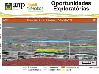 Lead
Turoniano
Maastrichtiano
Paleoceno Embasamento
Levantamento 0022_GREATERBRASILSPAN (PSDM) - Cortesia Ion/GXT
Fundo do Mar
Oportunidades
Exploratórias
Linha sísmica inclui o bloco SEAL-M-571NW SE
0 2,5 km
3000m4000m5000m6000m
-
-
-
-
 