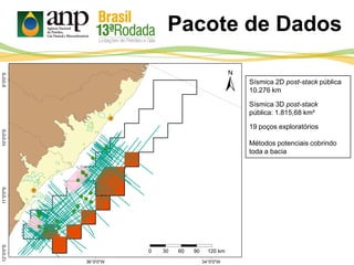 Sísmica 2D post-stack pública
10.276 km
Sísmica 3D post-stack
pública: 1.815,68 km²
19 poços exploratórios
Métodos potenciais cobrindo
toda a bacia
Pacote de Dados
 
