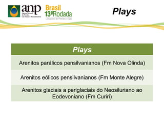 Plays
Plays
Arenitos parálicos pensilvanianos (Fm Nova Olinda)
Arenitos eólicos pensilvanianos (Fm Monte Alegre)
Arenitos glaciais a periglaciais do Neosiluriano ao
Eodevoniano (Fm Curiri)
 