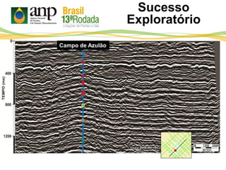 Campo de Azulão
Sucesso
Exploratório
Linha 0254-RL-151
 