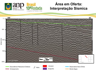 Falha
Monte Alegre
Reservatório Nova Olinda
Embasamento Evaporito
Intrusion
Área em Oferta:
Interpretação Sísmica
500
1000
tempo(ms)
2000
0
1500
SENW
Discordância Paleozoico-Cretáceo
Linha 0219-0253
 