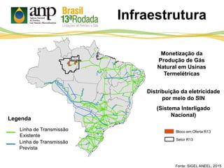 Distribuição da eletricidade
por meio do SIN
(Sistema Interligado
Nacional)
Linha de Transmissão
Existente
Linha de Transmissão
Prevista
Legenda
Monetização da
Produção de Gás
Natural em Usinas
Termelétricas
Fonte: SIGEL ANEEL, 2015
Bloco em Oferta R13
Setor R13
Infraestrutura
 