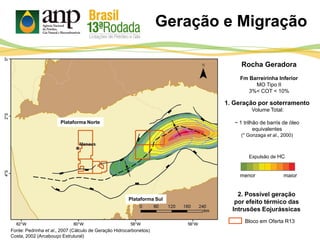 Geração e Migração
1. Geração por soterramento
Volume Total:
~ 1 trilhão de barris de óleo
equivalentes
(* Gonzaga et al., 2000)
Bloco em Oferta R13
Plataforma Norte
Plataforma Sul
Expulsão de HC
menor maior
2. Possível geração
por efeito térmico das
Intrusões Eojurássicas
Rocha Geradora
Fm Barreirinha Inferior
MO Tipo II
3%< COT < 10%
Fonte: Pedrinha et al., 2007 (Cálculo de Geração Hidrocarbonetos)
Costa, 2002 (Arcabouço Estrutural)
 