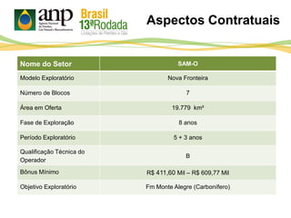 Nome do Setor SAM-O
Modelo Exploratório Nova Fronteira
Número de Blocos 7
Área em Oferta 19.779 km²
Fase de Exploração 8 anos
Período Exploratório 5 + 3 anos
Qualificação Técnica do
Operador
B
Bônus Mínimo R$ 411,60 Mil – R$ 609,77 Mil
Objetivo Exploratório Fm Monte Alegre (Carbonífero)
Aspectos Contratuais
 