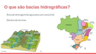 BACIA HIDROGRÁFICA DO RIO PARAGUAI