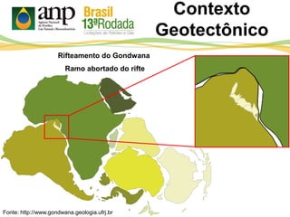 Contexto
Geotectônico
Fonte: http://www.gondwana.geologia.ufrj.br
Rifteamento do Gondwana
Ramo abortado do rifte
 