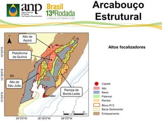 Arcabouço
Estrutural
Bloco R13
Bacia Sedimentar
Embasamento
Rampa
Patamar
Baixo
Alto
Capital
Alto de
São João
Rampa da
Borda Leste
Alto de
Aporá
Plataforma
de Quiricó
Altos focalizadores
 