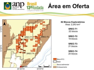 Área em Oferta
Bloco R13
Setor
Bacia sedimentar
Embasamento
82 Blocos Exploratórios
Área: 2.243 km²
SREC-T1
22 blocos
SREC-T2
19 blocos
SREC-T3
21 blocos
SREC-T4
20 blocos
SREC-T1 SREC-T2
SREC-T3
SREC-T4
42 43
71
103 108 109
126 127
151 152 153
164 165
181
192
206
207
223
236237 238
 
