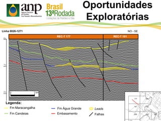 Oportunidades
Exploratórias
Linha 0026-1271
REC-T 177 REC-T 191
Fm Maracangalha
Fm Candeias
Fm Água Grande
Embasamento
Leads
Legenda:
Falhas
NO - SE
0 1 km
 