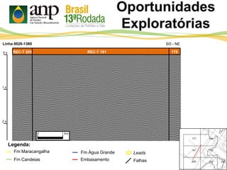 Oportunidades
Exploratórias
Linha 0026-1380
0 s
1 s
2 s
REC-T 205 REC-T 191 178
0 1 km
SO - NE
Fm Maracangalha
Fm Candeias
Fm Água Grande
Embasamento
Leads
Legenda:
Falhas
 
