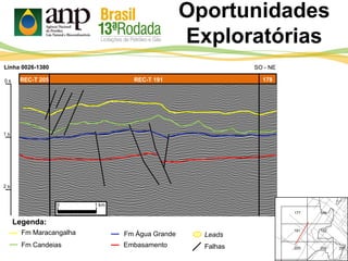 Oportunidades
Exploratórias
0 s
1 s
2 s
REC-T 205 REC-T 191 178
Linha 0026-1380
0 1 km
SO - NE
Fm Maracangalha
Fm Candeias
Fm Água Grande
Embasamento
Leads
Legenda:
Falhas
 