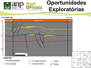 Oportunidades
Exploratórias
0 s
1 s
2 s
REC-T 205REC-T 205 REC-T 191 178
Linha 0026-1380
0 1 km
SO - NE
Fm Maracangalha
Fm Candeias
Fm Água Grande
Embasamento
Leads
Legenda:
Falhas
 