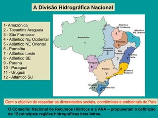 1- Amazônica
2 - Tocantins Araguaia
3 - São Francisco
4 - Atlântico NE Ocidental
5 - Atlântico NE Oriental
6 - Parnaíba
7 - Atlântico Leste
8 - Atlântico SE
9 - Paraná
10 - Paraguai
11 - Uruguai
12 - Atlântico Sul
A Divisão Hidrográfica Nacional
Com o objetivo de respeitar as diversidades sociais, econômicas e ambientais do País
O Conselho Nacional de Recursos Hídricos e a ANA – propuseram a definição
de 12 principais regiões hidrográficas brasileiras.
1
2
10
11 12
6
8
5
9
4
3 7
 