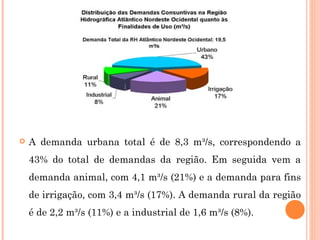 A demanda urbana total é de 8,3 m³/s, correspondendo a 43% do total de demandas da região. Em seguida vem a demanda animal, com 4,1 m³/s (21%) e a demanda para fins de irrigação, com 3,4 m³/s (17%). A demanda rural da região é de 2,2 m³/s (11%) e a industrial de 1,6 m³/s (8%). 