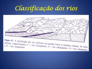Classificação dos rios
 