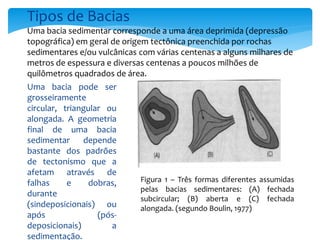 Uma bacia pode ser
grosseiramente
circular, triangular ou
alongada. A geometria
final de uma bacia
sedimentar depende
bastante dos padrões
de tectonismo que a
afetam através de
falhas e dobras,
durante
(sindeposicionais) ou
após (pós-
deposicionais) a
sedimentação.
Tipos de Bacias
Uma bacia sedimentar corresponde a uma área deprimida (depressão
topográfica) em geral de origem tectônica preenchida por rochas
sedimentares e/ou vulcânicas com várias centenas a alguns milhares de
metros de espessura e diversas centenas a poucos milhões de
quilômetros quadrados de área.
Figura 1 – Três formas diferentes assumidas
pelas bacias sedimentares: (A) fechada
subcircular; (B) aberta e (C) fechada
alongada. (segundo Boulin, 1977)
 
