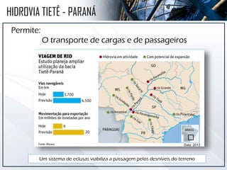 Permite:
O transporte de cargas e de passageiros
HIDROVIA TIETÊ - PARANÁ
Um sistema de eclusas viabiliza a passagem pelos desníveis do terreno
Data: 2013
 