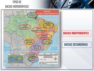 BACIAS INDEPENDENTES
BACIAS SECUNDÁRIAS
TIPOS DE
BACIAS HIDROGRÁFICAS
 