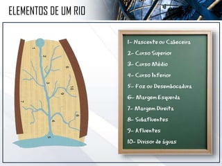 ELEMENTOS DE UM RIO
 