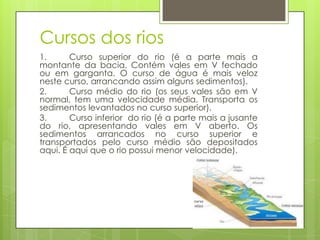 Cursos dos rios
1.      Curso superior do rio (é a parte mais a
montante da bacia. Contém vales em V fechado
ou em garganta. O curso de água é mais veloz
neste curso, arrancando assim alguns sedimentos).
2.      Curso médio do rio (os seus vales são em V
normal, tem uma velocidade média. Transporta os
sedimentos levantados no curso superior).
3.      Curso inferior do rio (é a parte mais a jusante
do rio, apresentando vales em V aberto. Os
sedimentos arrancados no curso superior e
transportados pelo curso médio são depositados
aqui. É aqui que o rio possui menor velocidade).
 
