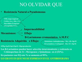 NO OLVIDAR QUE Resistencia Natural a Pseudomonas  TMS.Ampi.Ampi/sul Cefalos 1ra, y 2da y Cro Macrólidos.Ertapenen Glucopétidos;Tetra Impermeabilidad Mecanismos:  Eflujo B-Lactamasas cromosómica. A.M.P.C Resistencia Adquirida  x Eflujo:  Quinolonas-Aminoglucosidos. Mex AB--OprM B-Lactamicos y Carbapenen –Mex XY -OprM  OPRg-OprB-OprI.OprD-+Hiperproducción Los B-Lactamicos pueden hacer selección intatratamiento y resitencia en Cefalosporinas de 3r ; Meropenen y Quinolonas  en el (52%). En pacientes con FQ este % se aumenta al 95%.  LO GRAVE ES QUE NO SE EXPRESAN EN EL ANTIBIOGRAMA   
