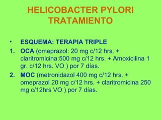 HELICOBACTER PYLORI
TRATAMIENTO
•

ESQUEMA: TERAPIA TRIPLE
1. OCA (omeprazol: 20 mg c/12 hrs. +
claritromicina:500 mg c/12 hrs. + Amoxicilina 1
gr. c/12 hrs. VO ) por 7 días.
2. MOC (metronidazol 400 mg c/12 hrs. +
omeprazol 20 mg c/12 hrs. + claritromicina 250
mg c/12hrs VO ) por 7 días.

 