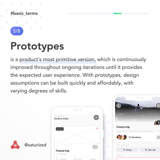 BudgetTrip DateLocation
12 members
France trip
Inactive
Active trips
Hello Endre
Open
Can’t goGoing
Your trip status
12 Members
Lorem ipsum dolor sit amet, consectetur…
France trip
Prototypes
5/8
is a product’s most primitive version, which is continuously
improved throughout ongoing iterations until it provides
the expected user experience. With prototypes, design
assumptions can be built quickly and affordably, with
varying degrees of skills.
#basic_terms
@saturized
 