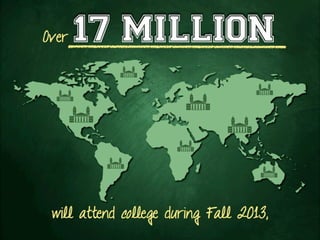 Over17 MILLION
will attend college during Fall 2013,
 
