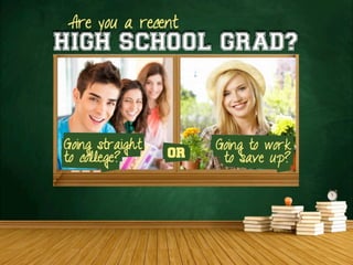 Going to work
to save up?
Are you a recent
HIGH SCHOOL GRAD?
OR
 