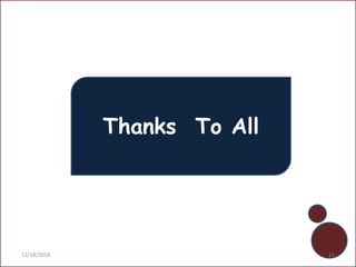 12/14/2018 11
Thanks To All
 
