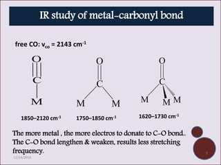 free CO: vco = 2143 cm-1
M
C
O
M
C
O
M M
C
O
MM
1850–2120 cm-1 1750–1850 cm-1 1620–1730 cm-1
IR study of metal-carbonyl bond
The more metal , the more electros to donate to C-O bond..
The C-O bond lengthen & weaken, results less stretching
frequency.
12/14/2018
9
 