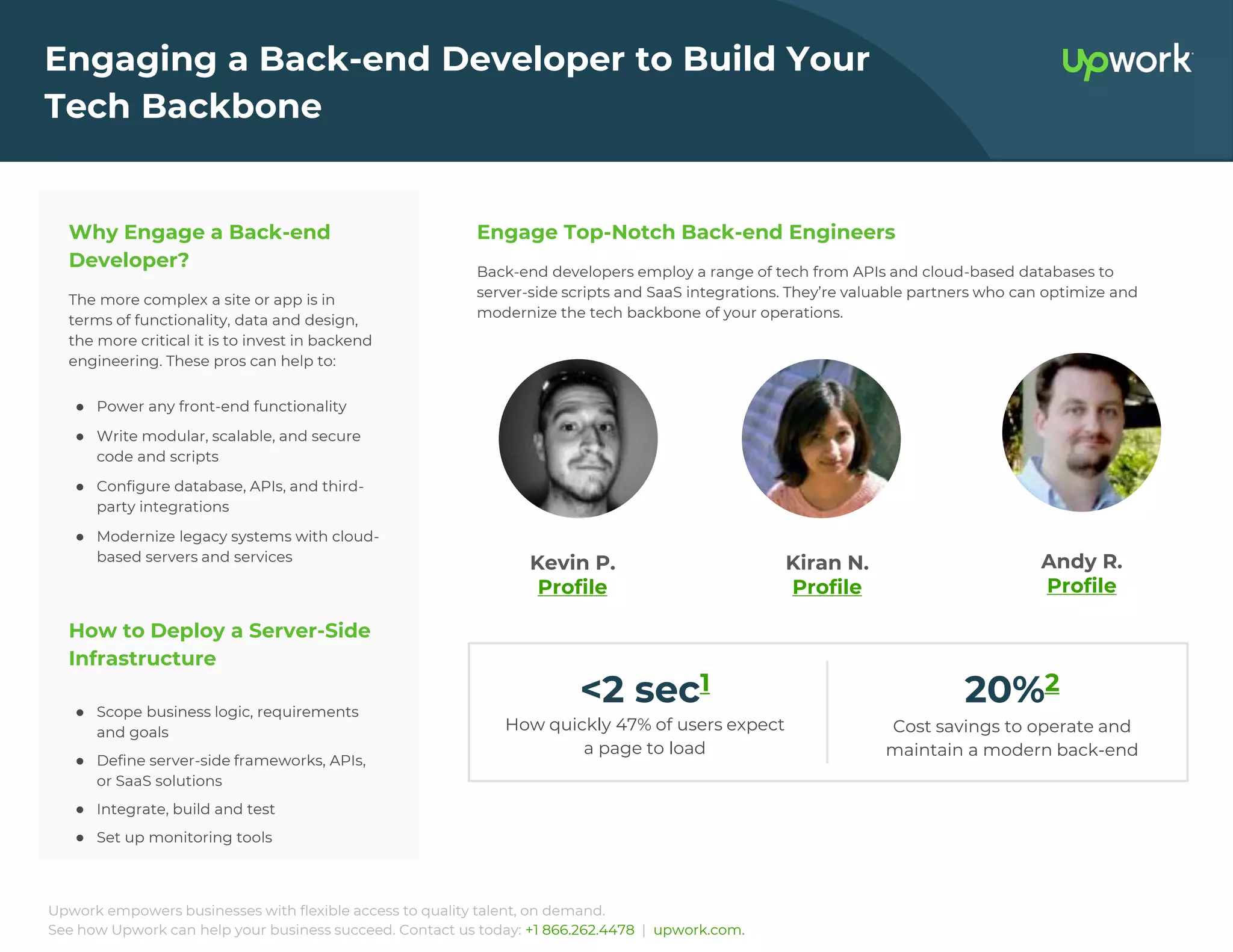 Engaging a Back-end Developer to Build Your Tech Backbone | PDF