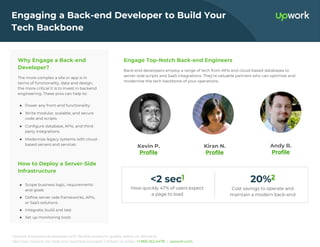 Upwork empowers businesses with flexible access to quality talent, on demand.
See how Upwork can help your business succeed. Contact us today: +1 866.262.4478 | upwork.com.
Engaging a Back-end Developer to Build Your
Tech Backbone
Why Engage a Back-end
Developer?
The more complex a site or app is in
terms of functionality, data and design,
the more critical it is to invest in backend
engineering. These pros can help to:
● Power any front-end functionality
● Write modular, scalable, and secure
code and scripts
● Configure database, APIs, and third-
party integrations
● Modernize legacy systems with cloud-
based servers and services
How to Deploy a Server-Side
Infrastructure
● Scope business logic, requirements
and goals
● Define server-side frameworks, APIs,
or SaaS solutions
● Integrate, build and test
● Set up monitoring tools
Engage Top-Notch Back-end Engineers
Back-end developers employ a range of tech from APIs and cloud-based databases to
server-side scripts and SaaS integrations. They’re valuable partners who can optimize and
modernize the tech backbone of your operations.
Kevin P.
Profile
Kiran N.
Profile
How quickly 47% of users expect
a page to load
<2 sec1
Cost savings to operate and
maintain a modern back-end
20%2
Andy R.
Profile
 