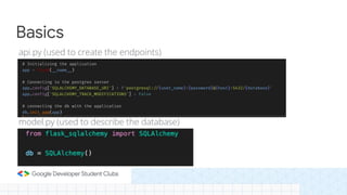 Back-end (Flask_AWS) | PPT