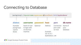 Back-end (Flask_AWS) | PPT