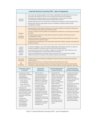 Back-office Transformation of a Global Investment Bank | PDF