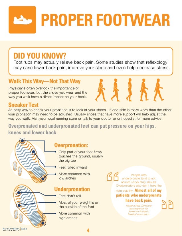 Tips to Help Keep Your Back Healthy