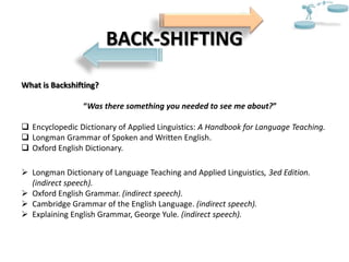 Back-Shifting - Malaysia - 7th litcon & 4th ill cl - 11-13 oct 2011 ...