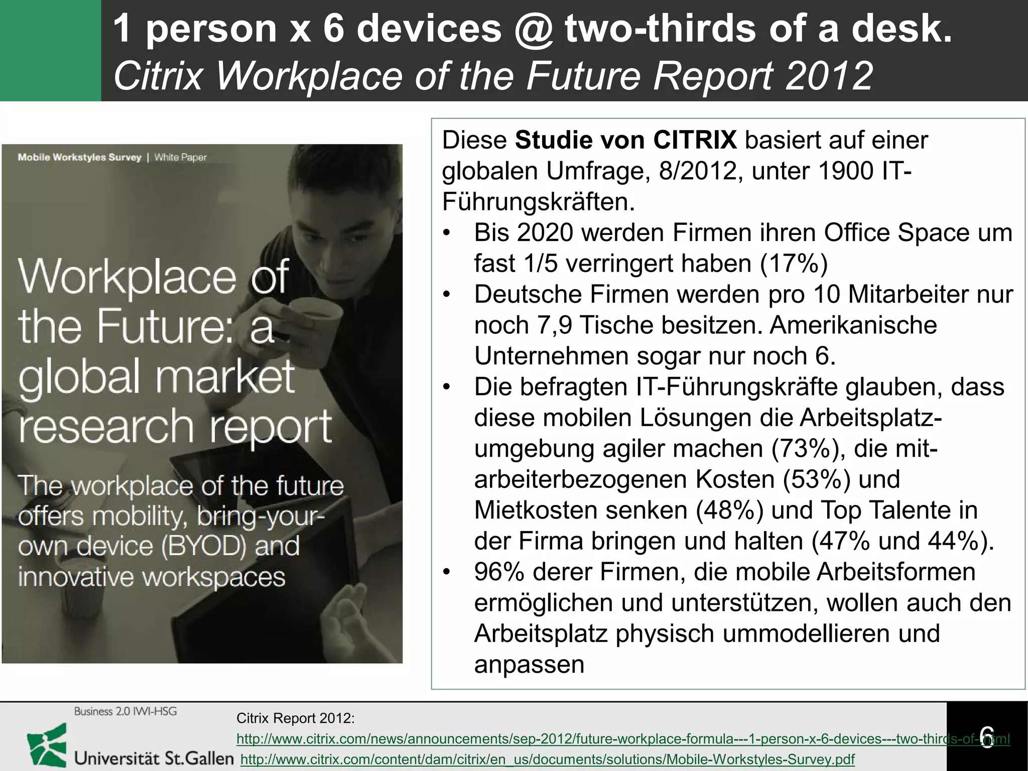 6
1 person x 6 devices @ two-thirds of a desk.
Citrix Workplace of the Future Report 2012
Citrix Report 2012:
http://www.citrix.com/news/announcements/sep-2012/future-workplace-formula---1-person-x-6-devices---two-thirds-of-.html
http://www.citrix.com/content/dam/citrix/en_us/documents/solutions/Mobile-Workstyles-Survey.pdf
Diese Studie von CITRIX basiert auf einer
globalen Umfrage, 8/2012, unter 1900 IT-
Führungskräften.
• Bis 2020 werden Firmen ihren Office Space um
fast 1/5 verringert haben (17%)
• Deutsche Firmen werden pro 10 Mitarbeiter nur
noch 7,9 Tische besitzen. Amerikanische
Unternehmen sogar nur noch 6.
• Die befragten IT-Führungskräfte glauben, dass
diese mobilen Lösungen die Arbeitsplatz-
umgebung agiler machen (73%), die mit-
arbeiterbezogenen Kosten (53%) und
Mietkosten senken (48%) und Top Talente in
der Firma bringen und halten (47% und 44%).
• 96% derer Firmen, die mobile Arbeitsformen
ermöglichen und unterstützen, wollen auch den
Arbeitsplatz physisch ummodellieren und
anpassen
 