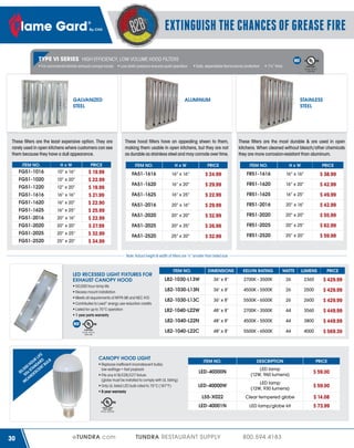 EXTINGUISH THE CHANCES OF GREASE FIRE
TYPE VI SERIES HIGH EFFICIENCY, LOW VOLUME HOOD FILTERS
For commercial kitchen exhaust canopy hoods

c

Low static pressure ensures quiet operation

GALVANIZED
STEEL

Safe, dependable flame barrier protection

1¾” thick

ALUMINUM

These filters are the least expensive option. They are
rarely used in open kitchens where customers can see
them because they have a dull appearance.

UL

Us

®

LISTED
File No. R10173
NFPA #96

STAINLESS
STEEL

These hood filters have an appealing sheen to them,
making them usable in open kitchens, but they are not
as durable as stainless steel and may corrode over time.

These filters are the most durable & are used in open
kitchens. When cleaned without bleach/other chemicals
they are more corrosion-resistant than aluminum.

ITEM NO.

HxW

PRICE

ITEM NO.

HxW

PRICE

ITEM NO.

HxW

PRICE

FG51-1016

10” x 16”

FG51-1020

FA51-1616

16” x 16”

$ 24.99

FR51-1616

16” x 16”

$ 38.99

10” x 20”

FG51-1220

12” x 20”

FA51-1620

16” x 20”

$ 29.99

FR51-1620

16” x 20”

$ 42.99

FG51-1616

16” x 16”

FA51-1625

16” x 25”

$ 22.99

FR51-1625

16” x 25”

$ 49.99

FG51-1620

16” x 20”

FG51-1625

FA51-2016

20” x 16”

$ 29.99

FR51-2016

20” x 16”

$ 42.99

16” x 25”

FG51-2016

20” x 16”

FA51-2020

20” x 20”

$ 32.99

FR51-2020

20” x 20”

$ 55.99

FG51-2020

20” x 20”

FA51-2025

20” x 25”

$ 26.99

FR51-2025

20” x 25”

$ 62.99

FG51-2025

20” x 25”

FG51-2520

FA51-2520

25” x 20”

$ 32.99

FR51-2520

25” x 20”

$ 59.99

25” x 20”

$ 19.99
$ 22.99
$ 19.99
$ 21.99
$ 22.90
$ 25.99
$ 22.99
$ 27.99
$ 32.99
$ 34.99

Note: Actual height & width of filters are ½” smaller than listed size

c

UL
®

Us

LISTED
File No. R10173
NFPA #96

E
LIF
UR ARD ULB
HO D B
00 TAN NT
0,0 x S SCE
5 0 E
5 ND
CA
IN

DIMENSIONS

KELVIN RATING

WATTS

LUMENS

PRICE

L82-1030-L13W

36" x 8"

2700K - 3500K

26

2360

$ 429.99

L82-1030-L13N

36" x 8"

4500K - 5500K

26

2500

$ 429.99

L82-1030-L13C

36" x 8"

5500K - 6500K

26

2600

$ 429.99

L82-1040-L22W

48" x 8"

2700K - 3500K

44

3560

$ 449.99

48" x 8"

4500K - 5500K

44

3800

$ 449.99

L82-1040-L22C

50,000 hour lamp life
Recess mount installation
Meets all requirements of NFPA 96 and NEC 410
Contributes to Leed® energy use reduction credits
Listed for up to 75°C operation
1 year parts warranty

ITEM NO.

L82-1040-L22N

LED RECESSED LIGHT FIXTURES FOR
EXHAUST CANOPY HOOD

48" x 8"

5500K - 6500K

44

4000

$ 569.30

CANOPY HOOD LIGHT

c

UL
®

Us

LISTED 4VN4
LED LAMP

ITEM NO.

DESCRIPTION

PRICE

LED-40000N

LED lamp
(12W, 960 lumens)

$ 59.00

LED-40000W

LED lamp
(12W, 930 lumens)

$ 59.00

L55-X022

Clear tempered globe

$ 14.08

LED-40001N

Replaces inefficient incandescent bulbs;
low wattage = fast payback
Fits any A19/E26/E27 fixture
(globe must be installed to comply with UL listing)
Only UL listed LED bulb rated to 75°C (167°F)
5 year warranty

LED lamp/globe kit

$ 73.99

File No. E343790

30

eTUNDRA.com

TUNDRA RESTAURANT SUPPLY

800.594.4183

 