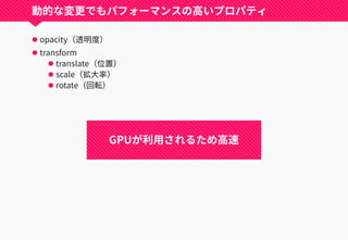 動的な変更でもパフォーマンスの高いプロパティ
 opacity（透明度）
 transform
 translate（位置）
 scale（拡大率）
 rotate（回転）
GPUが利用されるため高速
 