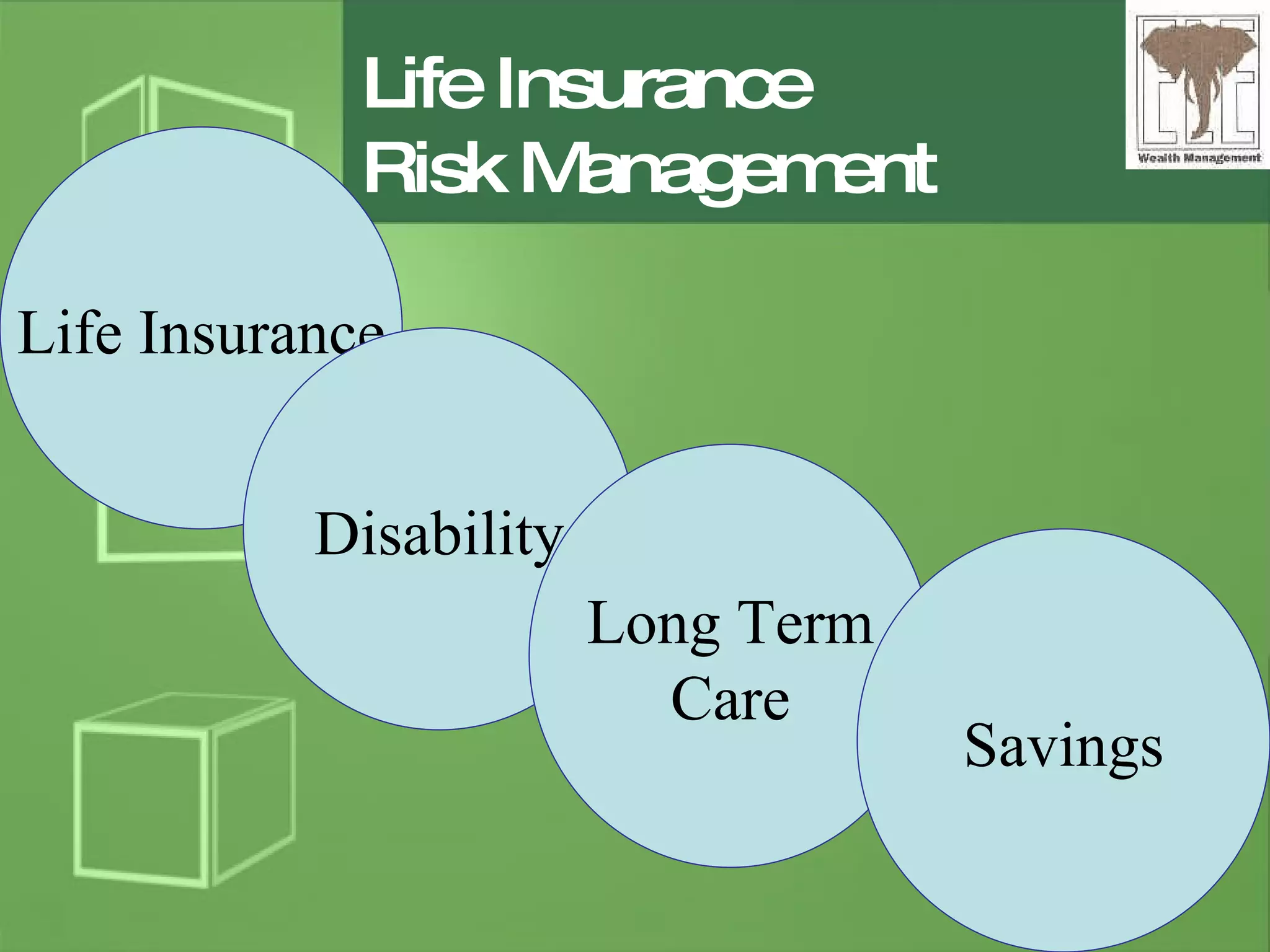 Life Insurance Risk Management Life Insurance Disability Long Term Care Savings 