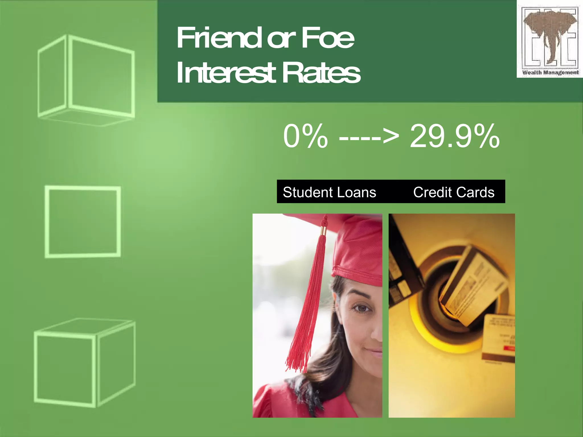 Friend or Foe Interest Rates 0% ----> 29.9% Student Loans   Credit Cards 